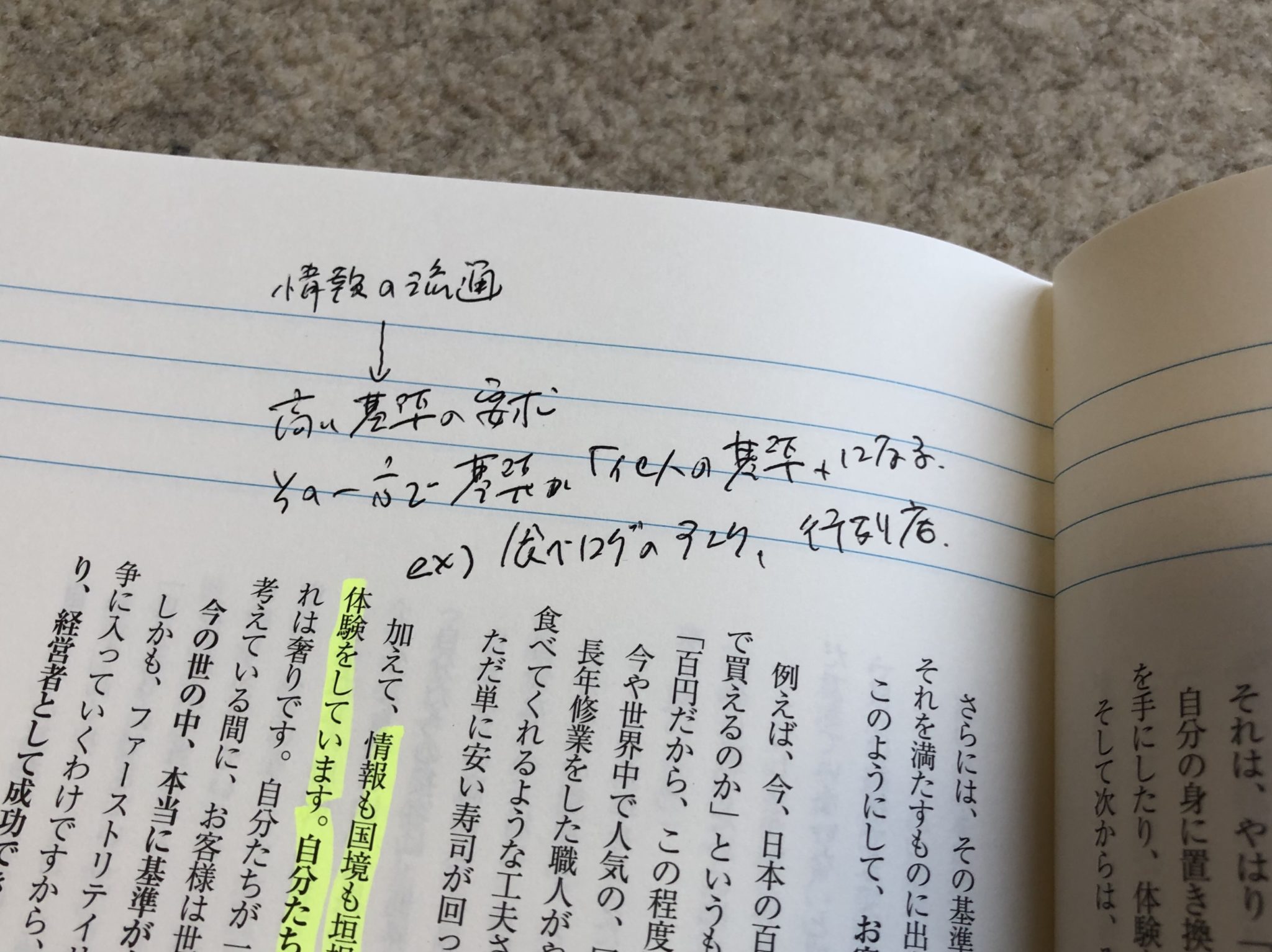 柳井正著『経営者になるためのノート』は超実務的教科書であった Koshiyan Blog 4966